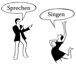 Singen / Sprechen